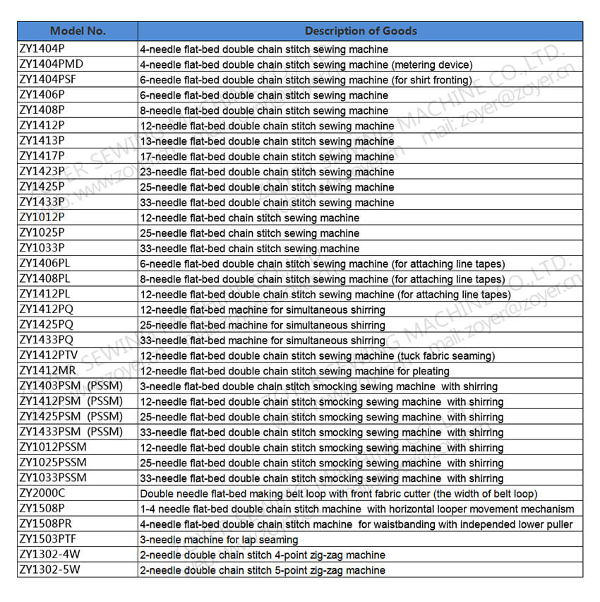 zoyer multi-needle sewing macine product list