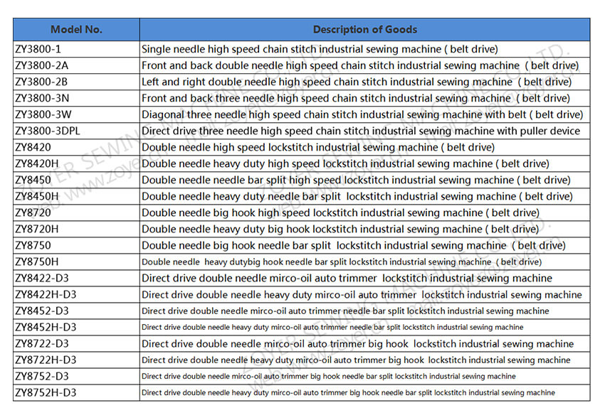 zoyer lockstitch sewing macine product list -2