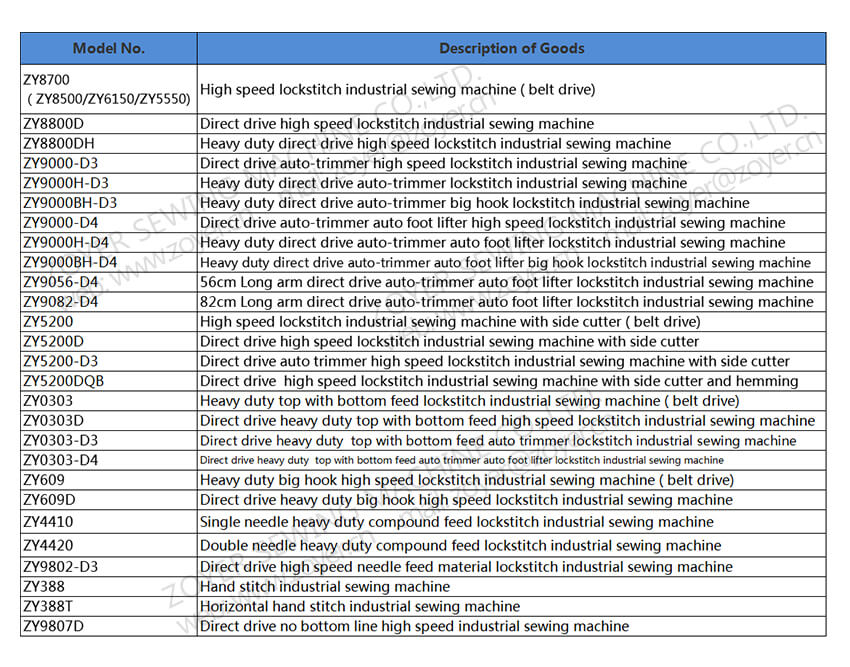 Zy D Zoyer Direct Drive High Speed Lockstitch Industrial Sewing