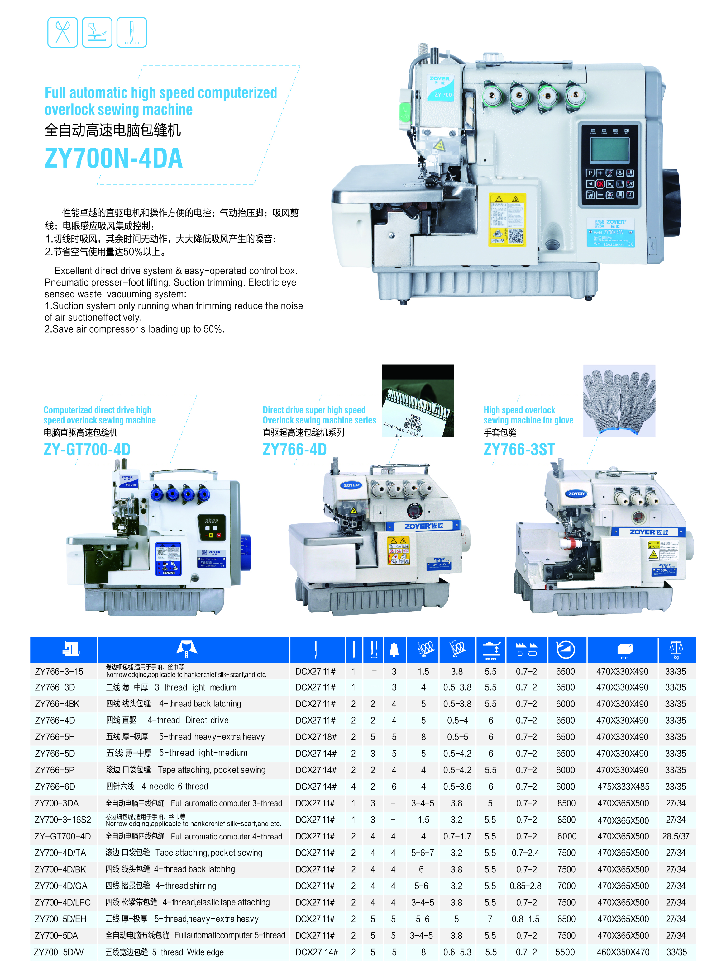 700N-4DA