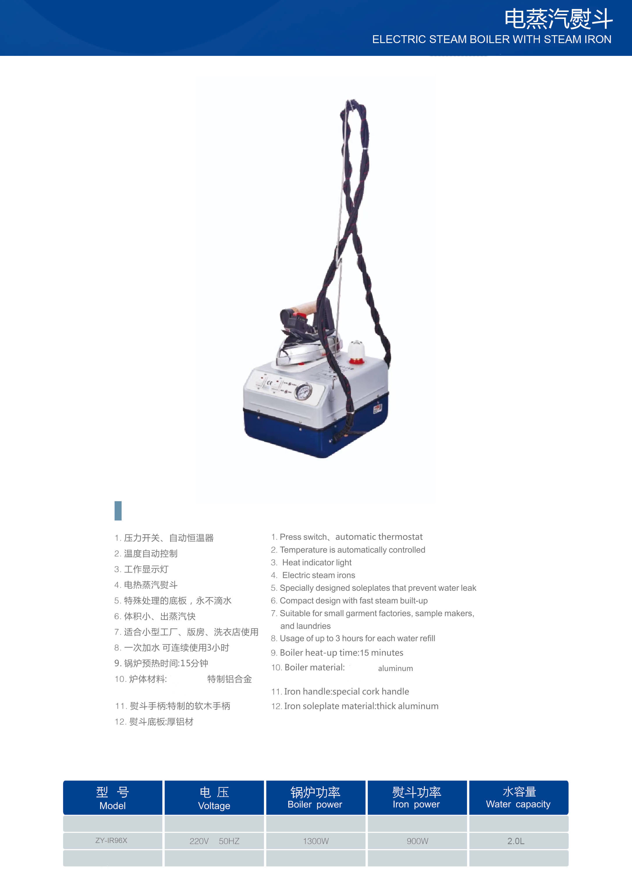 ZY-IR96X